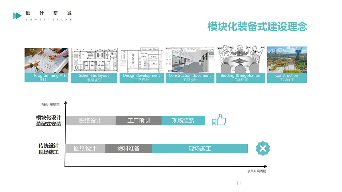 上海沃德澜科技有限公司（插图10）沃德澜科技有限公司