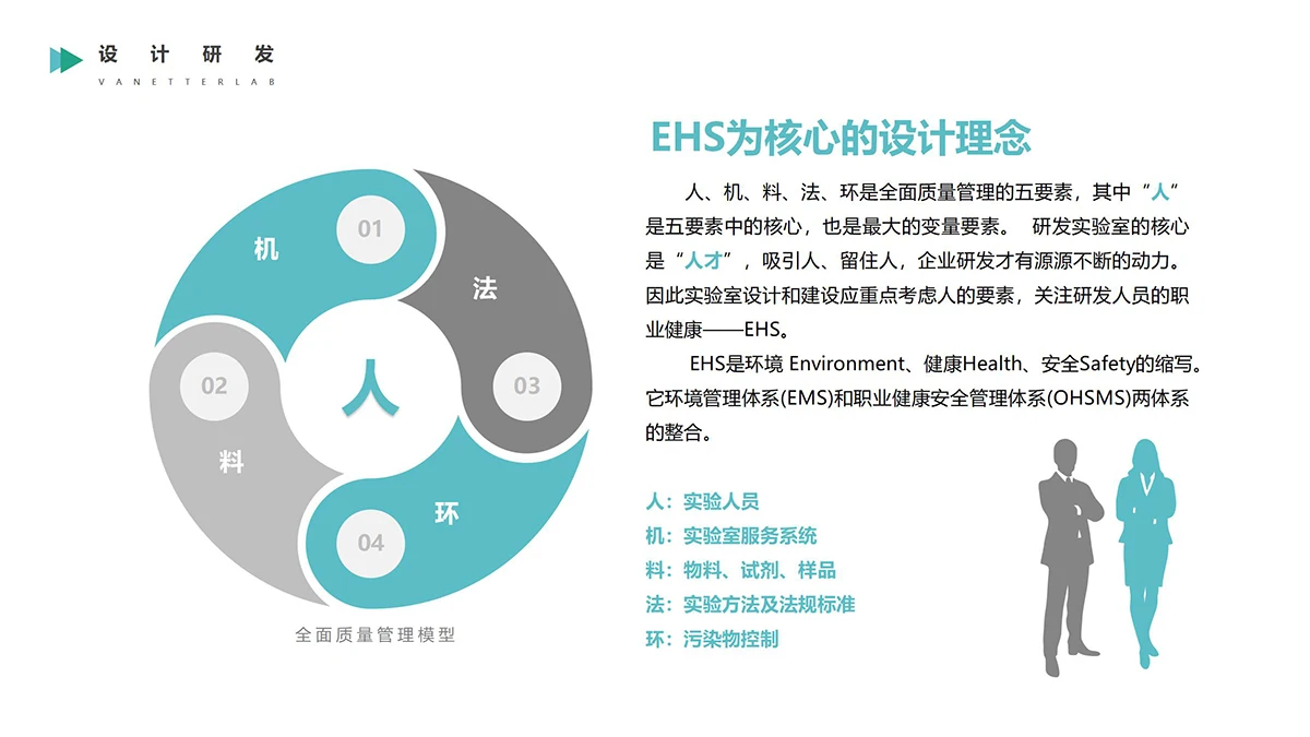 上海沃德澜科技有限公司（插图11）沃德澜科技有限公司