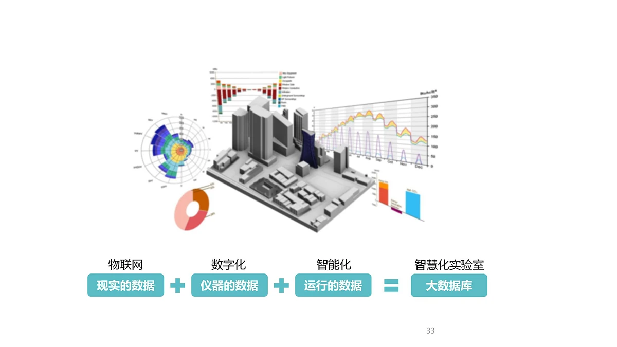 上海沃德澜科技有限公司（插图32）沃德澜科技有限公司